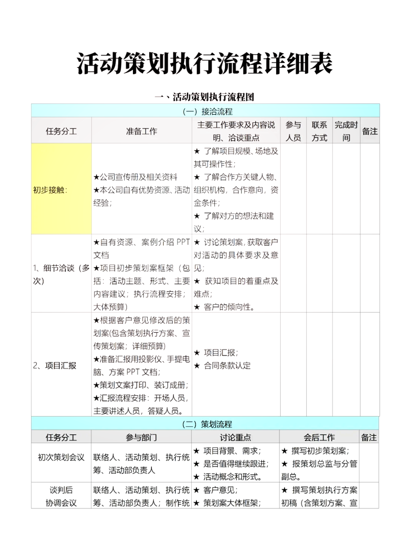 企业营销是做什么的？揭开背后的秘密